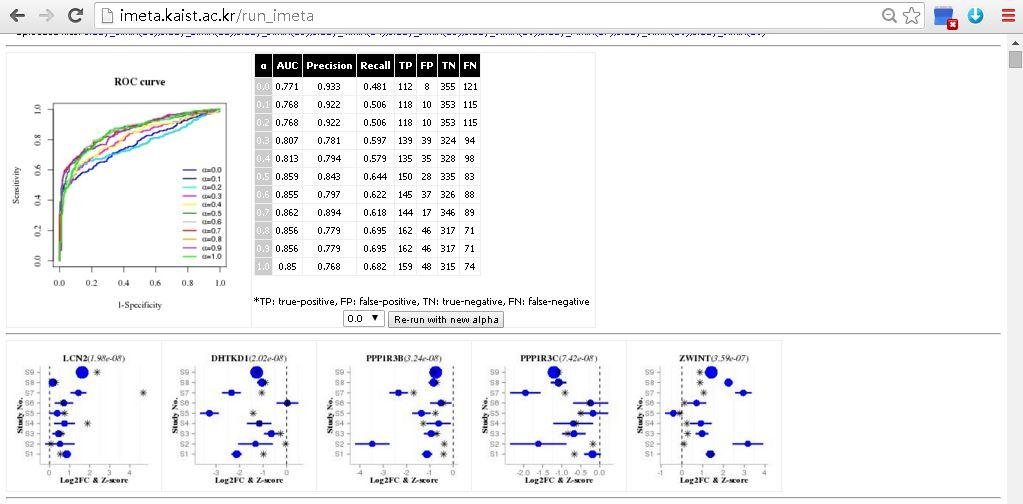 Download web tool or web app iMeta Download web tool or web app iMeta