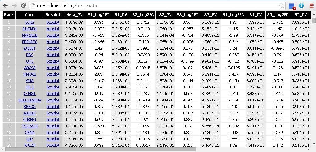 Download web tool or web app iMeta Download web tool or web app iMeta