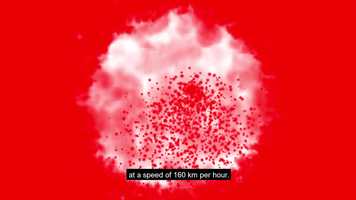 Free download IMPORTANCE OF WEARING A MASK video and edit with RedcoolMedia movie maker MovieStudio video editor online and AudioStudio audio editor onlin