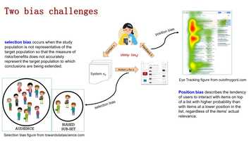 Free download IN1018-Dong-Counterfactual learning for recommender system video and edit with RedcoolMedia movie maker MovieStudio video editor online and AudioStudio audio editor onlin