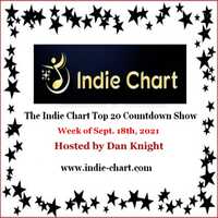 Free download Indie Top 20 Country Countdown for Sept 18th video and edit with RedcoolMedia movie maker MovieStudio video editor online and AudioStudio audio editor onlin