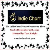Free download Indie Top 20 Country Countdown Show for Sept 25th.mp4 video and edit with RedcoolMedia movie maker MovieStudio video editor online and AudioStudio audio editor onlin