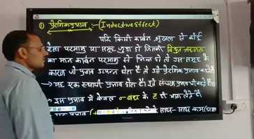 Free download Inductive Effect video and edit with RedcoolMedia movie maker MovieStudio video editor online and AudioStudio audio editor onlin