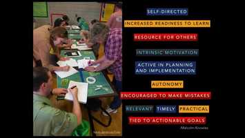 Free download Innovative Professional Development Ideas for Making it Relevant and Meaningful video and edit with RedcoolMedia movie maker MovieStudio video editor online and AudioStudio audio editor onlin