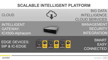 Free download Intelligent Communications in a Campus Environment Presented by Open Options video and edit with RedcoolMedia movie maker MovieStudio video editor online and AudioStudio audio editor onlin