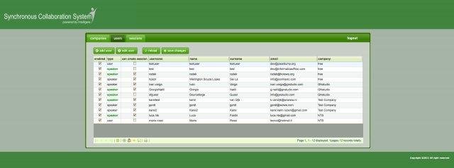 Download web tool or web app Intelligere SCS