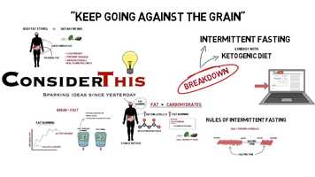 Free download Intermittent Fasting on the Ketogenic Diet (Keto Science breakdown of IF) video and edit with RedcoolMedia movie maker MovieStudio video editor online and AudioStudio audio editor onlin