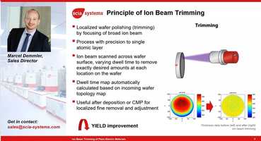 Free download Ion Beam Trimming of Piezo Electric Materials video and edit with RedcoolMedia movie maker MovieStudio video editor online and AudioStudio audio editor onlin