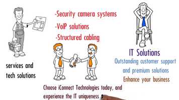 Free download IT Solutions for the Future video and edit with RedcoolMedia movie maker MovieStudio video editor online and AudioStudio audio editor onlin