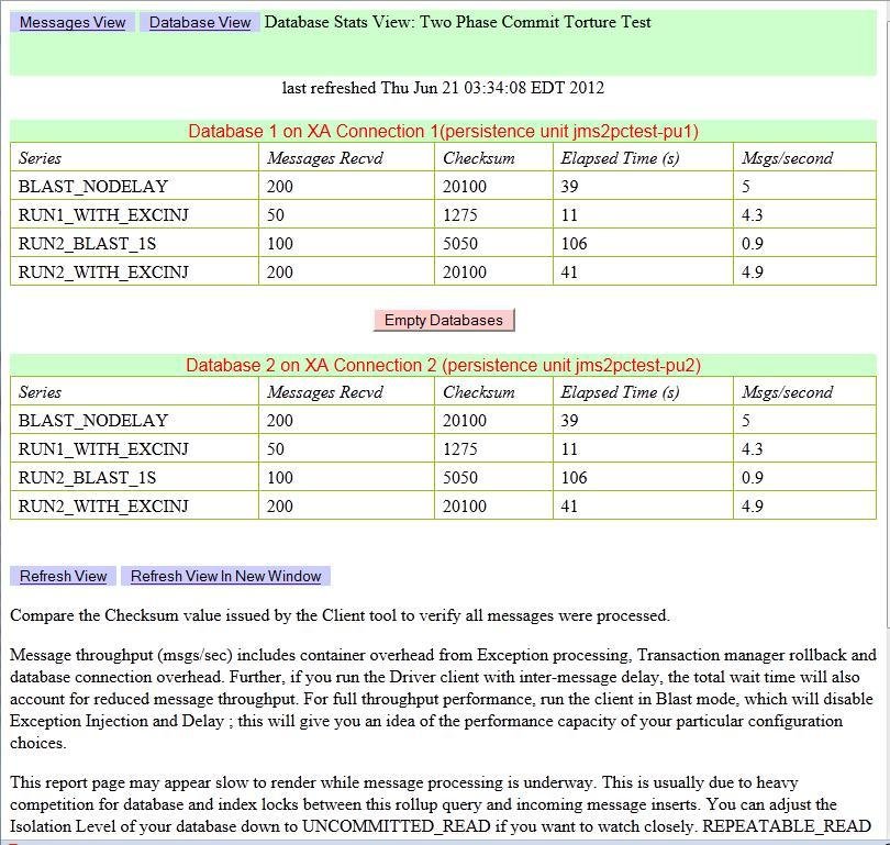 Download web tool or web app Java EE Two-Phase Commit Testkit