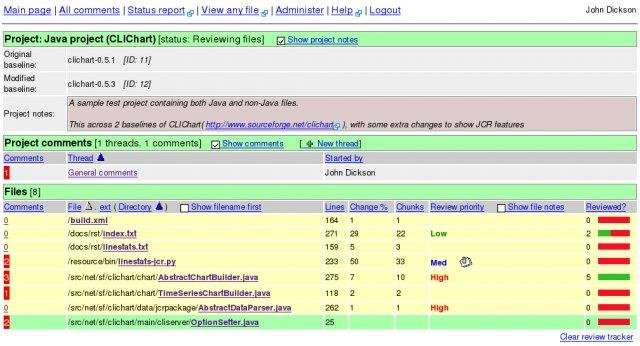 Download web tool or web app JCR - Java Code Review Download web tool or web app JCR - Java Code Review