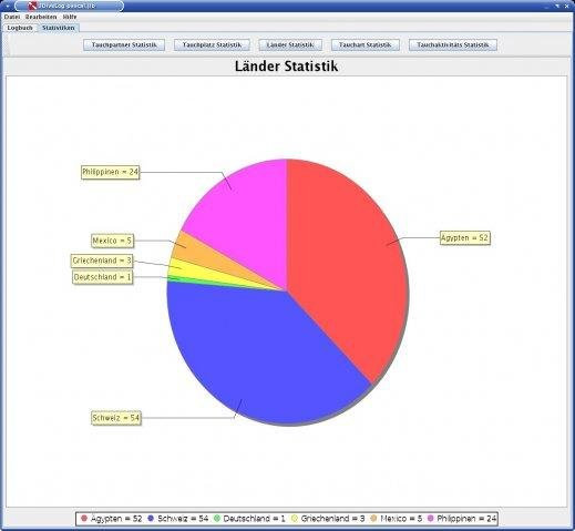 Download web tool or web app JDiveLog