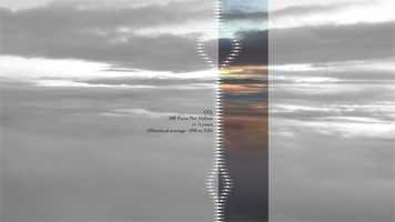 Free download JetBelly Majestic video and edit with RedcoolMedia movie maker MovieStudio video editor online and AudioStudio audio editor onlin