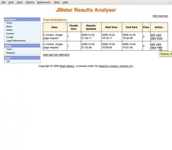 Download web tool or web app JMeter Results Analyser