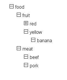 Download web tool or web app jqTreevial