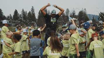 Free download Just Kids Sport Camps 2019 Teaser Video video and edit with RedcoolMedia movie maker MovieStudio video editor online and AudioStudio audio editor onlin