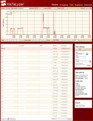 Download web tool or web app KaTaLyzer Download web tool or web app KaTaLyzer