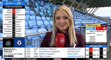 Free download Katie Shanahan video and edit with RedcoolMedia movie maker MovieStudio video editor online and AudioStudio audio editor onlin