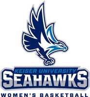 Free download Keiser Womens Basketball Behind the Scenes video and edit with RedcoolMedia movie maker MovieStudio video editor online and AudioStudio audio editor onlin