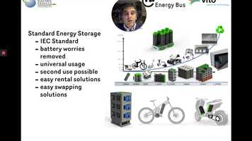 Free download Key Technologies for LEVs - Part 6 - Standard Battery Storage video and edit with RedcoolMedia movie maker MovieStudio video editor online and AudioStudio audio editor onlin