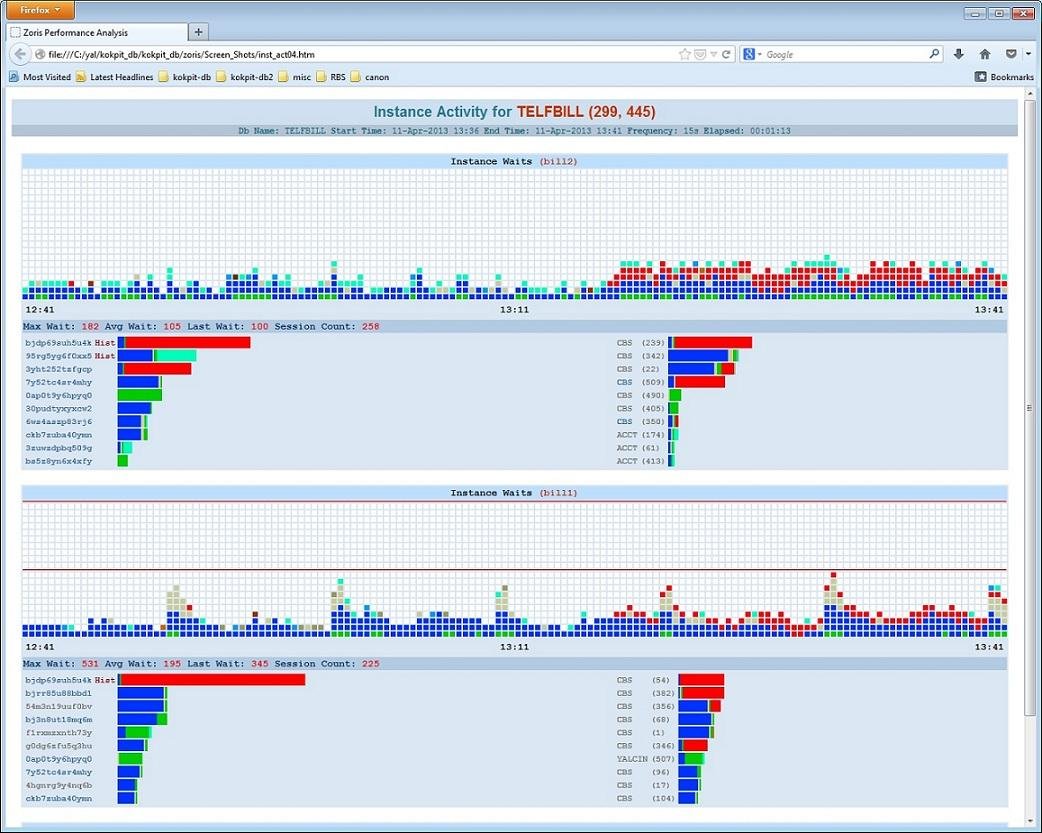 Download web tool or web app kokpit-db Download web tool or web app kokpit-db