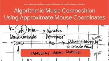 Free download KRasheed_CMC-AlgorithmicMusicComposition video and edit with RedcoolMedia movie maker MovieStudio video editor online and AudioStudio audio editor onlin