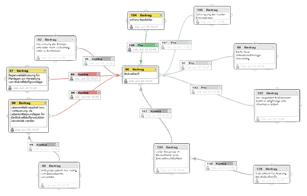 Download web tool or web app LASAD Download web tool or web app LASAD
