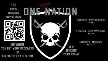 Free download Las Vegas Raiders News and AFC North Breakdown - Episode 40 video and edit with RedcoolMedia movie maker MovieStudio video editor online and AudioStudio audio editor onlin