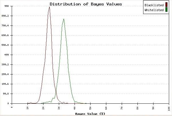 Download web tool or web app LeafRSS