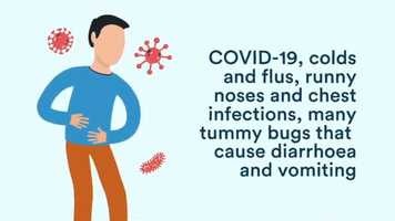 Free download Learn about hand hygiene and preventing the spread of coronavirus (COVID-19) video and edit with RedcoolMedia movie maker MovieStudio video editor online and AudioStudio audio editor onlin