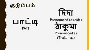 Free download LEARN FAMILY NAMES IN BENGALI WITHIN 90 SECONDS.mp4 video and edit with RedcoolMedia movie maker MovieStudio video editor online and AudioStudio audio editor onlin