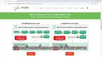 Free download Learningpath_Final video and edit with RedcoolMedia movie maker MovieStudio video editor online and AudioStudio audio editor onlin