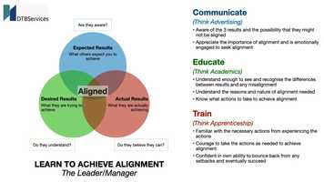 Free download Learning to achieve common purpose video and edit with RedcoolMedia movie maker MovieStudio video editor online and AudioStudio audio editor onlin