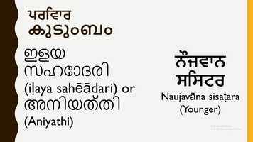 Free download LEARN PUNJABI FAMILY MEMBERS PRONUNCIATION FROM MALAYALAM video and edit with RedcoolMedia movie maker MovieStudio video editor online and AudioStudio audio editor onlin