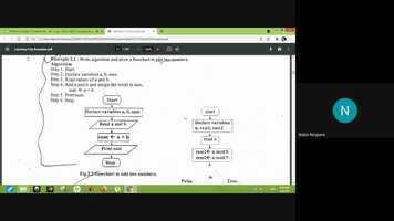 Free download Lecture 05 BEX-I  Computer Programming (Nabin Neupane) (2021-05-04 at 20:00 GMT-7) video and edit with RedcoolMedia movie maker MovieStudio video editor online and AudioStudio audio editor onlin