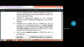 Free download Lecture 45 BEX-I  Computer Programming (Nabin Neupane) (2021-08-25 at 20:01 GMT-7) video and edit with RedcoolMedia movie maker MovieStudio video editor online and AudioStudio audio editor onlin