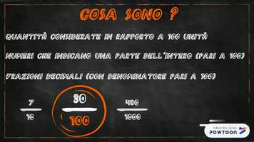 Free download Le percentuali video and edit with RedcoolMedia movie maker MovieStudio video editor online and AudioStudio audio editor onlin