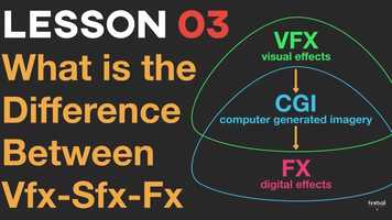 Free download Les FX dans un pipeline de film danimation video and edit with RedcoolMedia movie maker MovieStudio video editor online and AudioStudio audio editor onlin