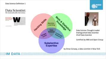 Free download Lesson 1 - Turning Business Problems into Data Science Problems video and edit with RedcoolMedia movie maker MovieStudio video editor online and AudioStudio audio editor onlin
