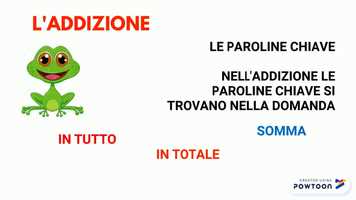 Free download LEZIONE SULLE OPERAZIONI.pptx video and edit with RedcoolMedia movie maker MovieStudio video editor online and AudioStudio audio editor onlin