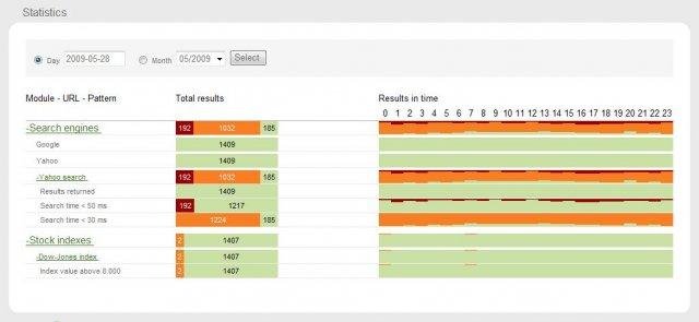 Download web tool or web app LiKee Download web tool or web app LiKee