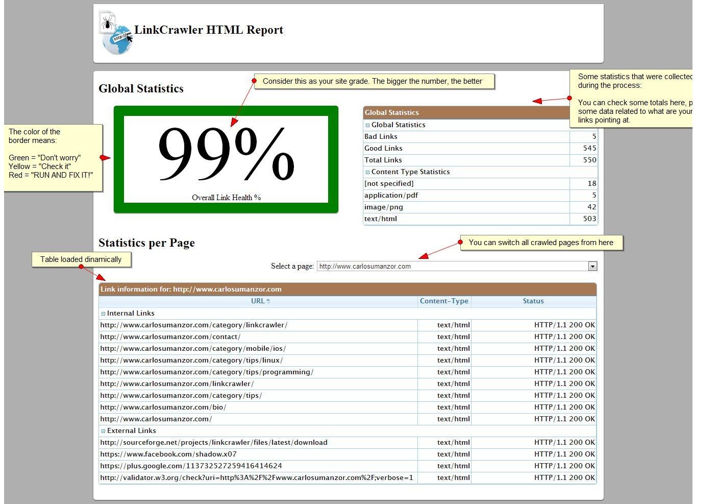 Download web tool or web app Linkcrawler Download web tool or web app Linkcrawler