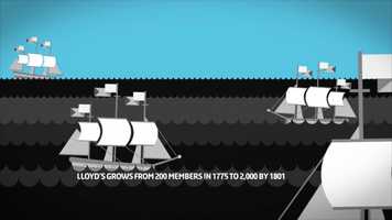 Free download Lloyds of London 325 anniversary film video and edit with RedcoolMedia movie maker MovieStudio video editor online and AudioStudio audio editor onlin