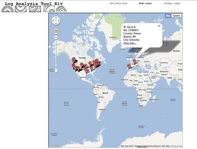 Download web tool or web app Log Analysis Tool Kit - LATK