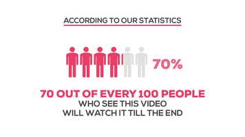 Free download London Animation Studio video and edit with RedcoolMedia movie maker MovieStudio video editor online and AudioStudio audio editor onlin