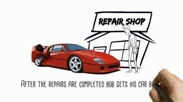 Free download Loss Pay: Vehicle Replacement video and edit with RedcoolMedia movie maker MovieStudio video editor online and AudioStudio audio editor onlin