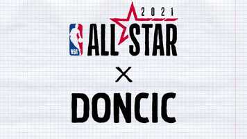 Free download Luka Doncic All-Star Hype video and edit with RedcoolMedia movie maker MovieStudio video editor online and AudioStudio audio editor onlin