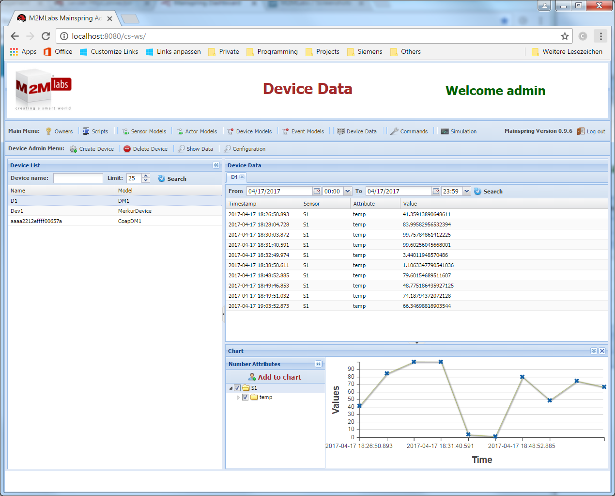 Download web tool or web app M2MLabs