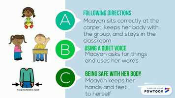 Free download Maayan social story video and edit with RedcoolMedia movie maker MovieStudio video editor online and AudioStudio audio editor onlin