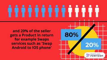 Free download Major division: crisha video and edit with RedcoolMedia movie maker MovieStudio video editor online and AudioStudio audio editor onlin